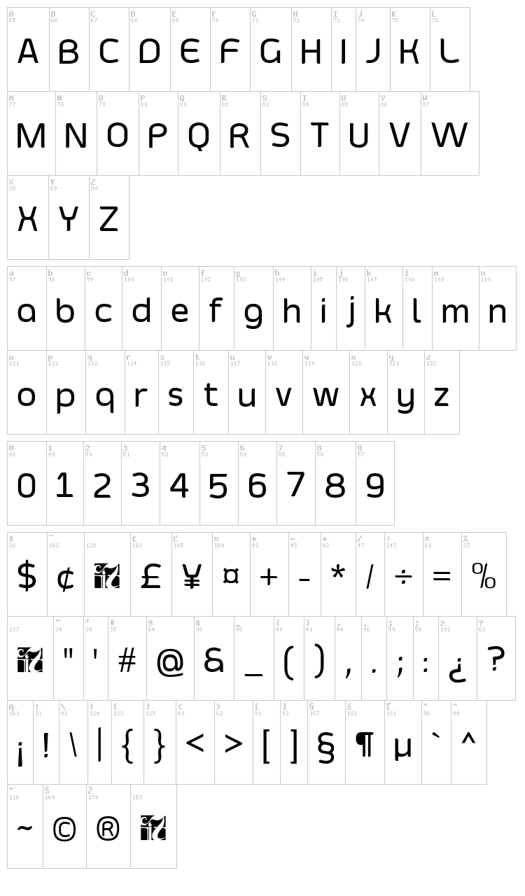 Smoolthan font map